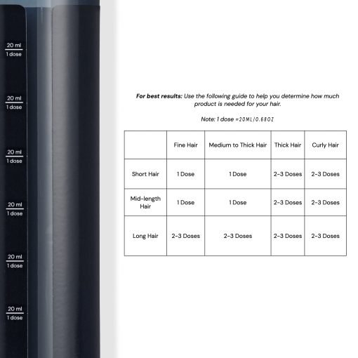 Hydro Therapy 7 Second Instant Repair Treatment - Image 5