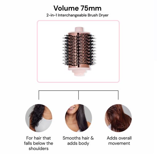 Multi-Volume Attachment - Image 3